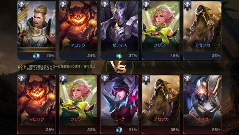 DeNA携手腾讯打造手游《AoV》日服事前登录活动开启
