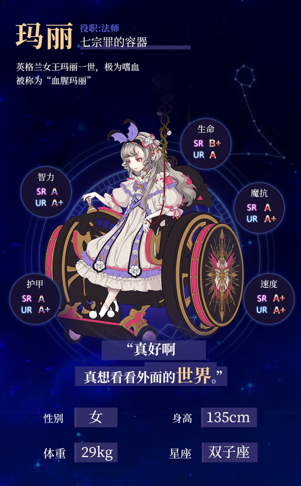 《启源女神》10.24开测  新英雄玛丽残暴来袭 《启源女神》10.24开测  新英雄玛丽残暴来袭