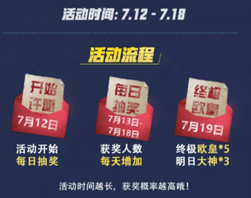 《明日之后》福利大回馈，明日许愿池再开张！