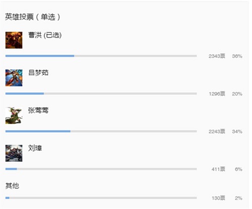 何方英雄雄起 《梦三国手游》世界BOSS来袭 