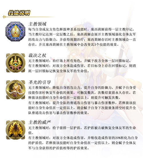 光辉的大主教 手游《苍之纪元》新英雄塞西莉娅登场