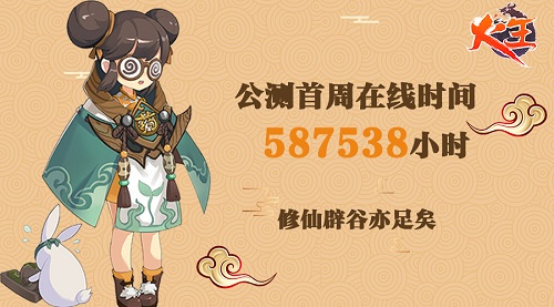 女玩家比例创新高?《火王》公测首周趣味数据曝光