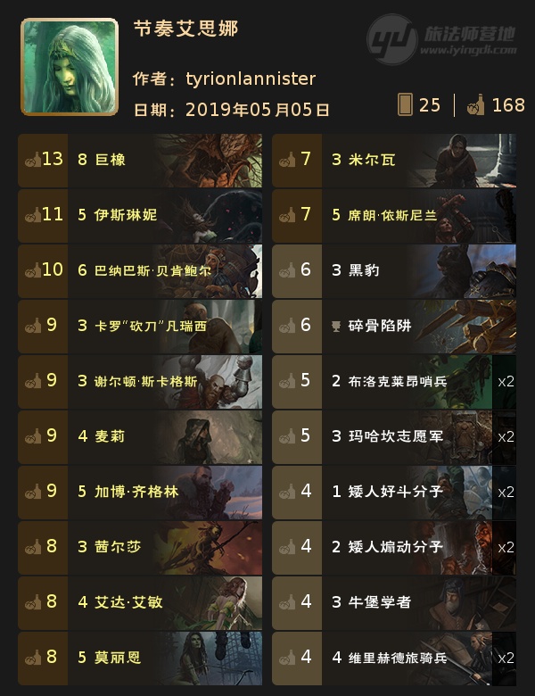 3分钟学会一套牌《巫师之昆特牌》节奏艾思娜牌组推荐