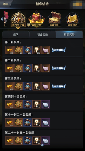 各方势力集结 《三国群英传-霸王之业》荆州争夺战将再次打响