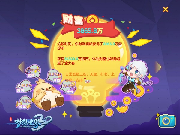 2018数据大盘点《梦想世界3D》年度回忆录倾情开启