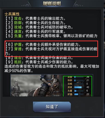 绝不能做无谓的牺牲 《三国群英传-霸王之业》护盾属性揭秘