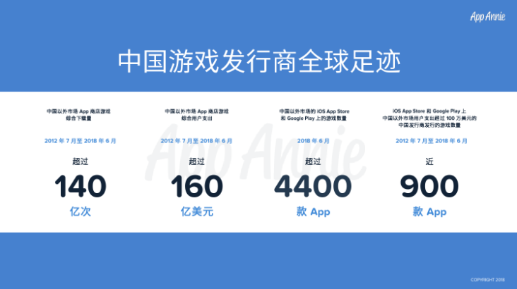 缔造深入人心的中国文化符号 《梦间集天鹅座》出海新使命