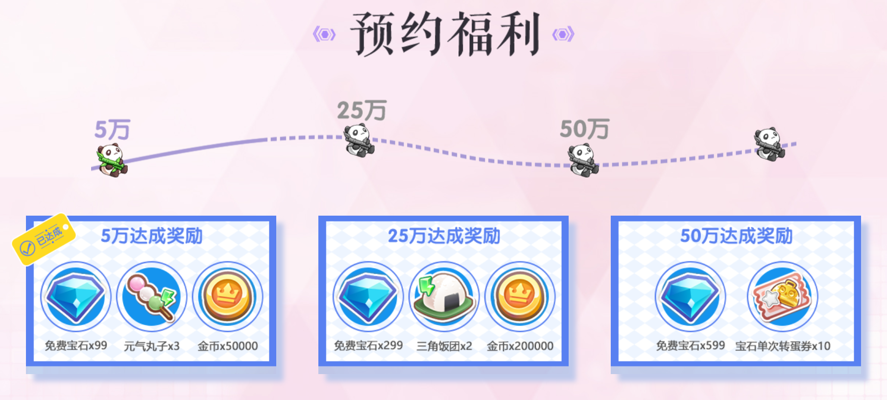 寻找奇迹甜点 《从零开始的大冒险：甜点王子2》手游预约正式开启