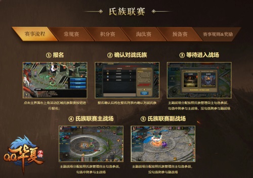 《QQ华夏手游》新资料片龙争虎斗战斗养成玩法详解