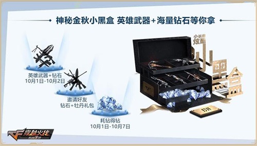 《穿越火线》手游黄金周六大活动来袭 永久橙武免费送