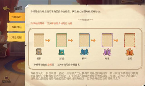 《猫和老鼠》熟能生巧，角色专精系统登场