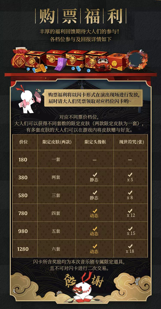 《阴阳师》音乐剧大江山之章夏季巡演部分城市售票开启