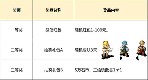 国服经典石器《原始守卫战》带着福利来火爆开服！
