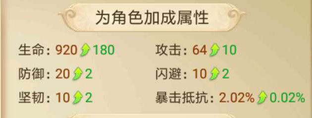 《剑逆八荒》情报站：暴击流的噩梦？全新法阵系统来袭