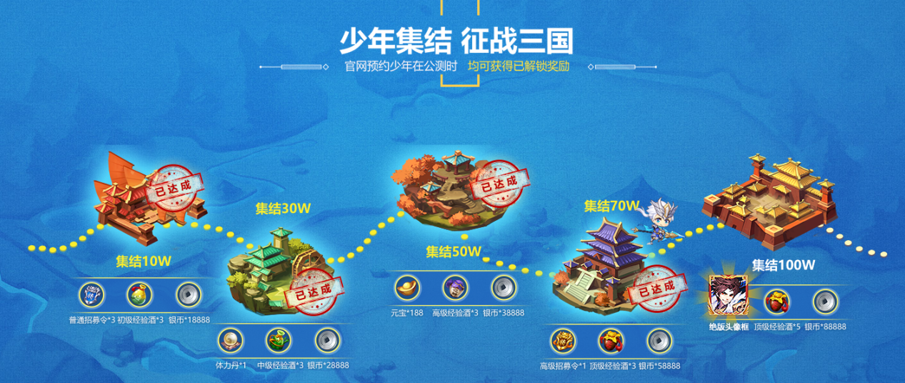 真少年·真新鲜《少年三国志2》X永辉优选·田趣联动开启