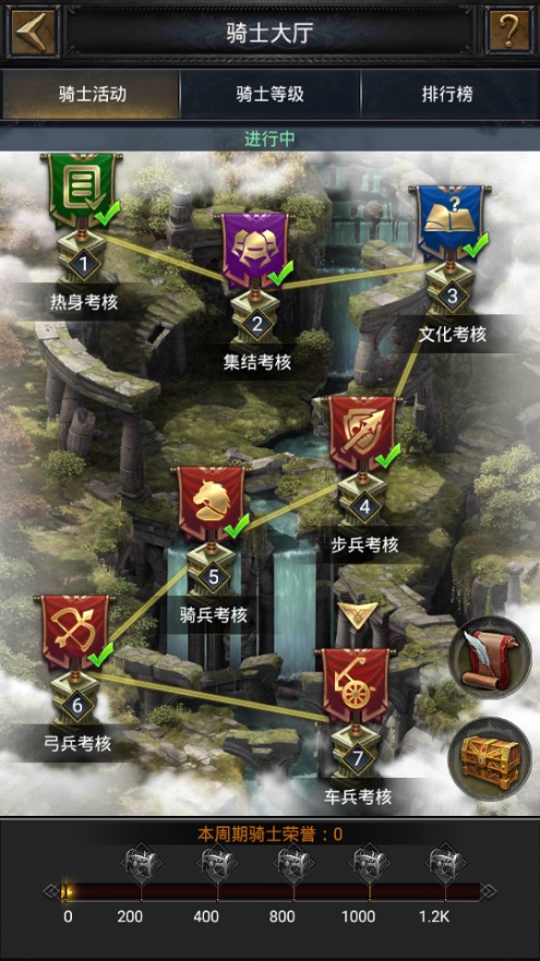 《cok列王的纷争》六周年庆典 【骑士系统】全新来袭