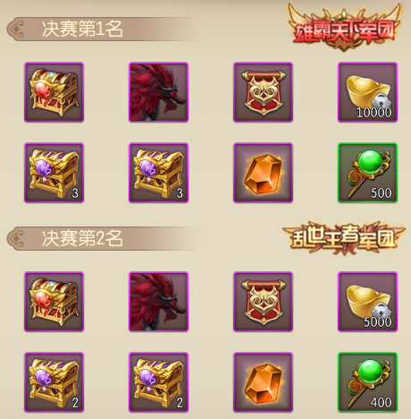《征途2手游》第二届雄霸天下5v5战队跨服赛今晚开战 