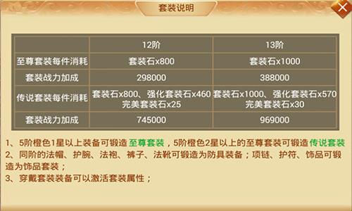 巅峰高玩终极追求《剑逆八荒》逆天套装震撼来袭