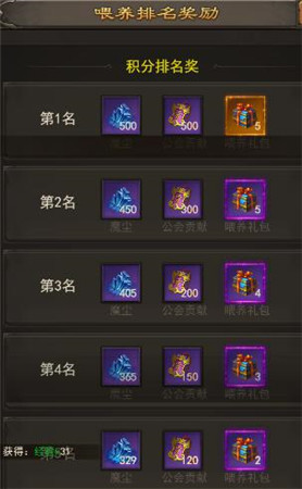 养猫太累心 不如来《斩月屠龙》养鲲吧