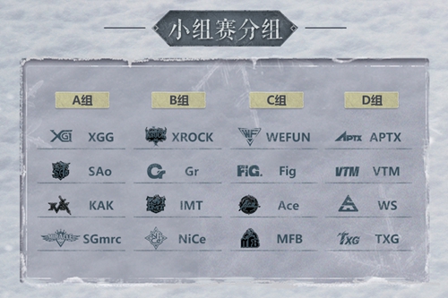 V for Victory！2019《第五人格》冬季精英赛即将开战