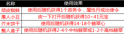 《一品官老爷》无套路愚人节 真金白银送福利！