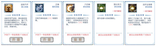 《仙境传说RO冒险者》最炙热的铁拳，光猎拳圣卡利参战
