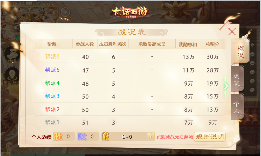 《大话西游》手游新资料片即将来袭 跨服帮战玩法大揭秘