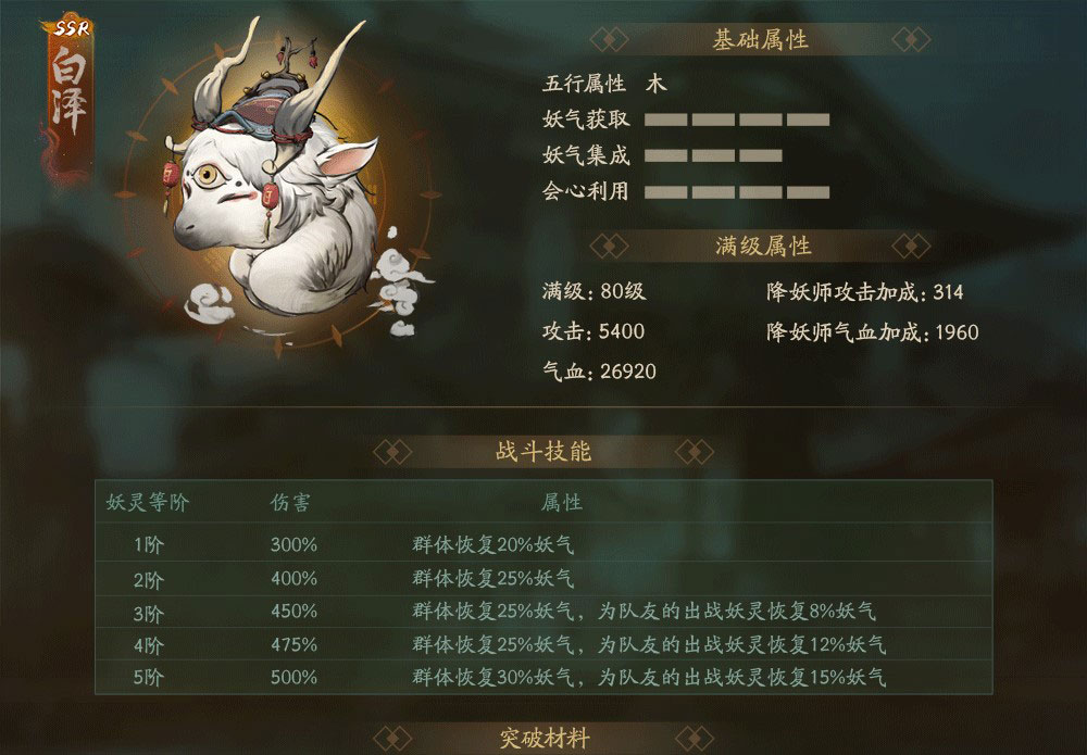 天地历史无所不知 《神都夜行录》人气SSR妖灵白泽揭秘