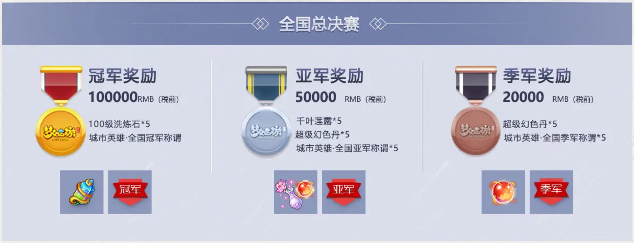 巅峰对决《梦幻西游》手游城市赛全国总决赛即将开战