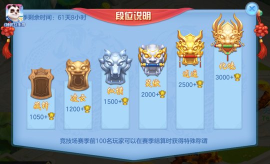 《神武3》手游全新竞技场今日上线 助阵新门派即将登场