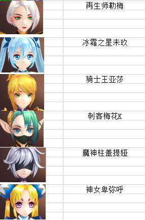 《萌萌军团》终测来袭 全新版本新体验