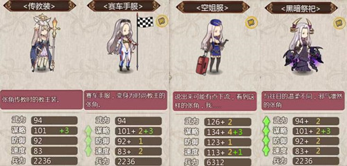 隐隐散发慑人邪气 《姬魔恋战纪》张角黑暗祭祀服登陆商城