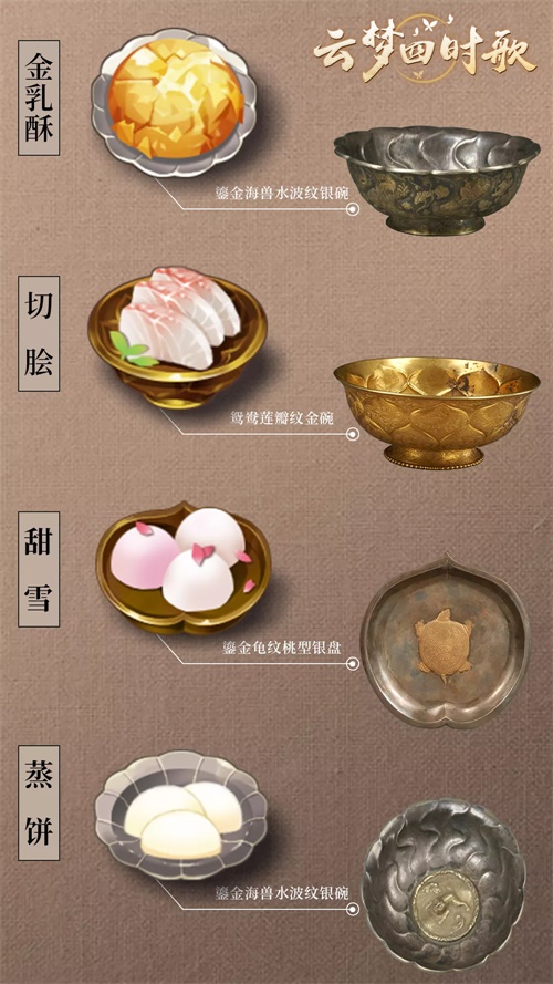 手游《云梦四时歌》携手陕西历史博物馆 重现盛世唐风