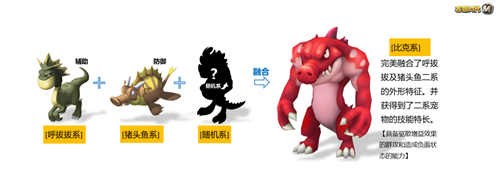 进化！《石器时代M》四大融合宠全方位解析