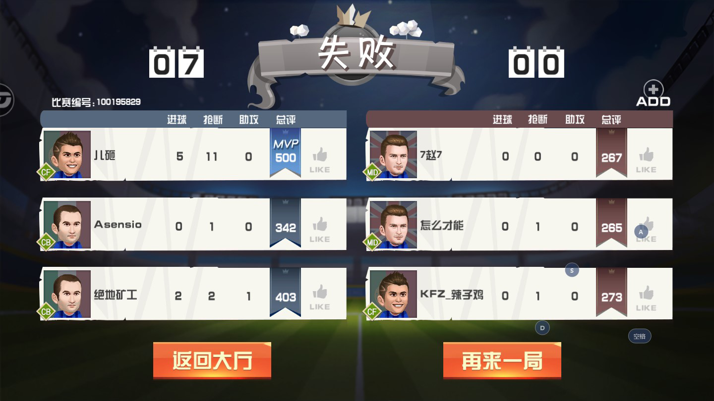 民间大神降临球场 《热血十一人》挑战赛制作团队完败