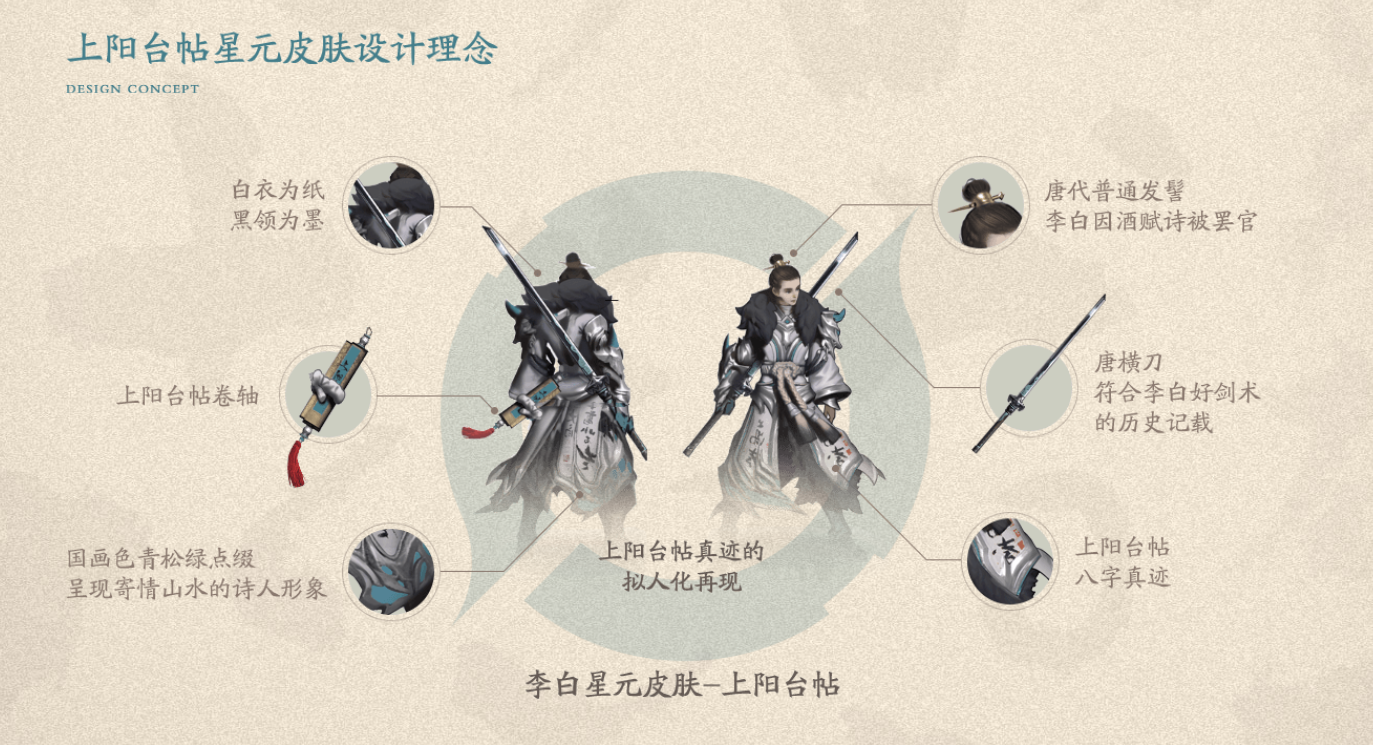 感受传统文化的魅力 《王者荣耀》墨书风流版本曝光