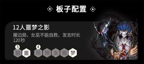 梦境掌控者《狼人杀官方》新角色曝光