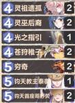《仙剑奇侠传九野》陆明卡组构筑思路