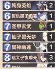 《仙剑奇侠传九野》陆明卡组构筑思路