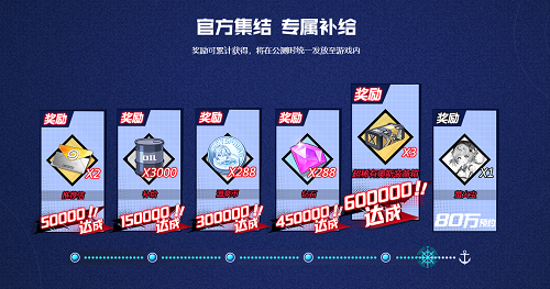《苍蓝誓约》预约活动进行中 策略海战一触即发