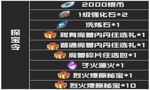 《斗破苍穹手游》全区全服5月24日更新内容