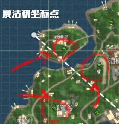 给小肠肠重新站起来的机会 《香肠派对》新复活机制介绍