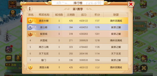 战火点燃 《梦幻西游》手游九黎之墟第一赛季火热进行中