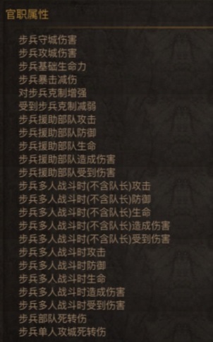 招募令！《COK》超强辅助英雄爆料