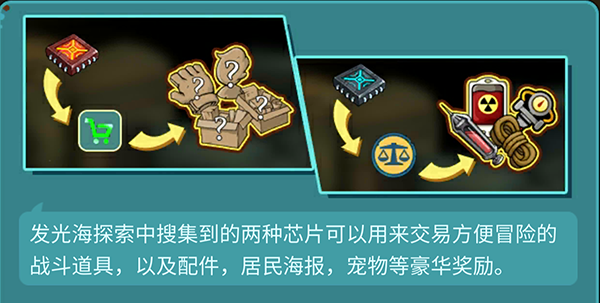 探索未知领域 《辐射：避难所OL》探索玩法发光海冒险上线