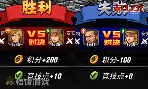 血腥天堂《末日之光》中最神秘的疯狂乐土