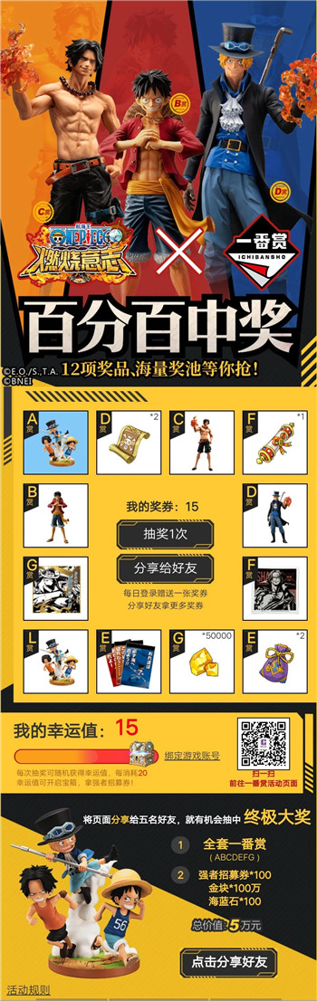 《航海王：燃烧意志》×一番赏 路飞三兄弟限定手办来袭!