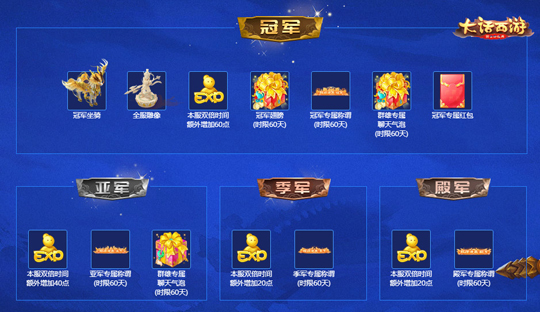 争霸今朝 《大话西游》手游群雄逐鹿争霸赛报名开启