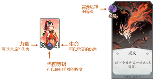 《代号SSR》新手快速上手 基础战斗玩法和特色曝光
