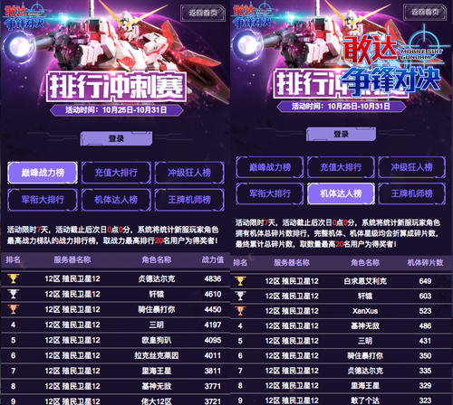 双刀流会心出击 《敢达争锋对决》老兵专属福利来袭